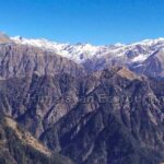 Mountain Ranges in the Great Himalayan National Park