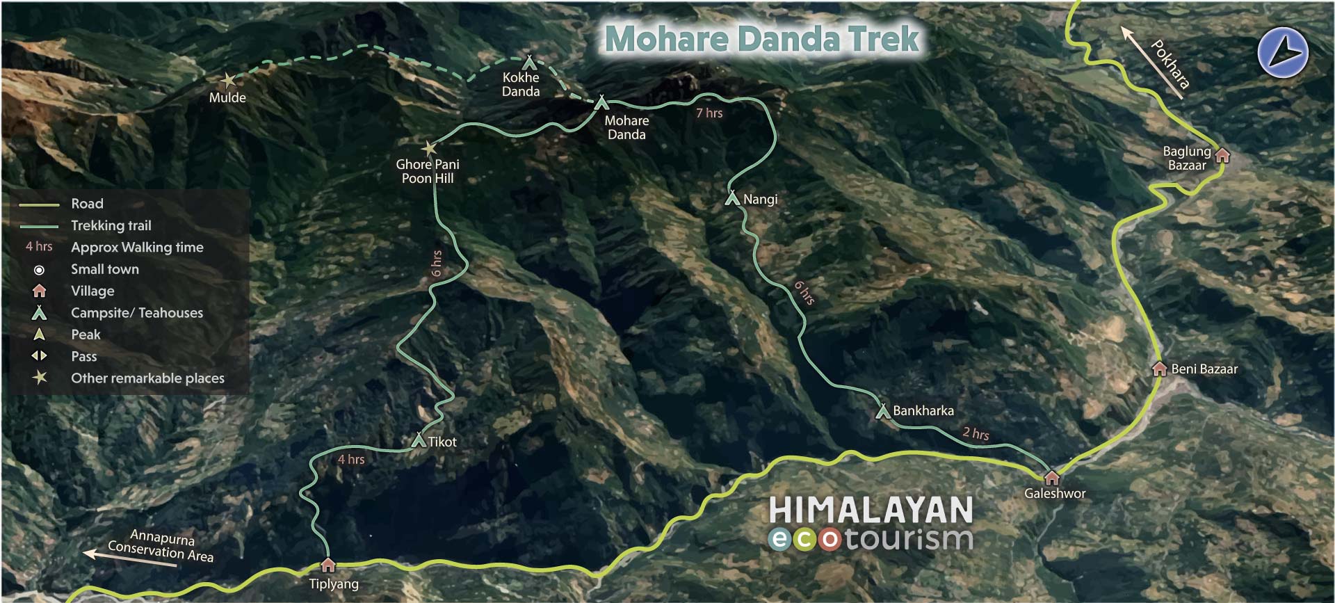 Mohare Danda Trek Map